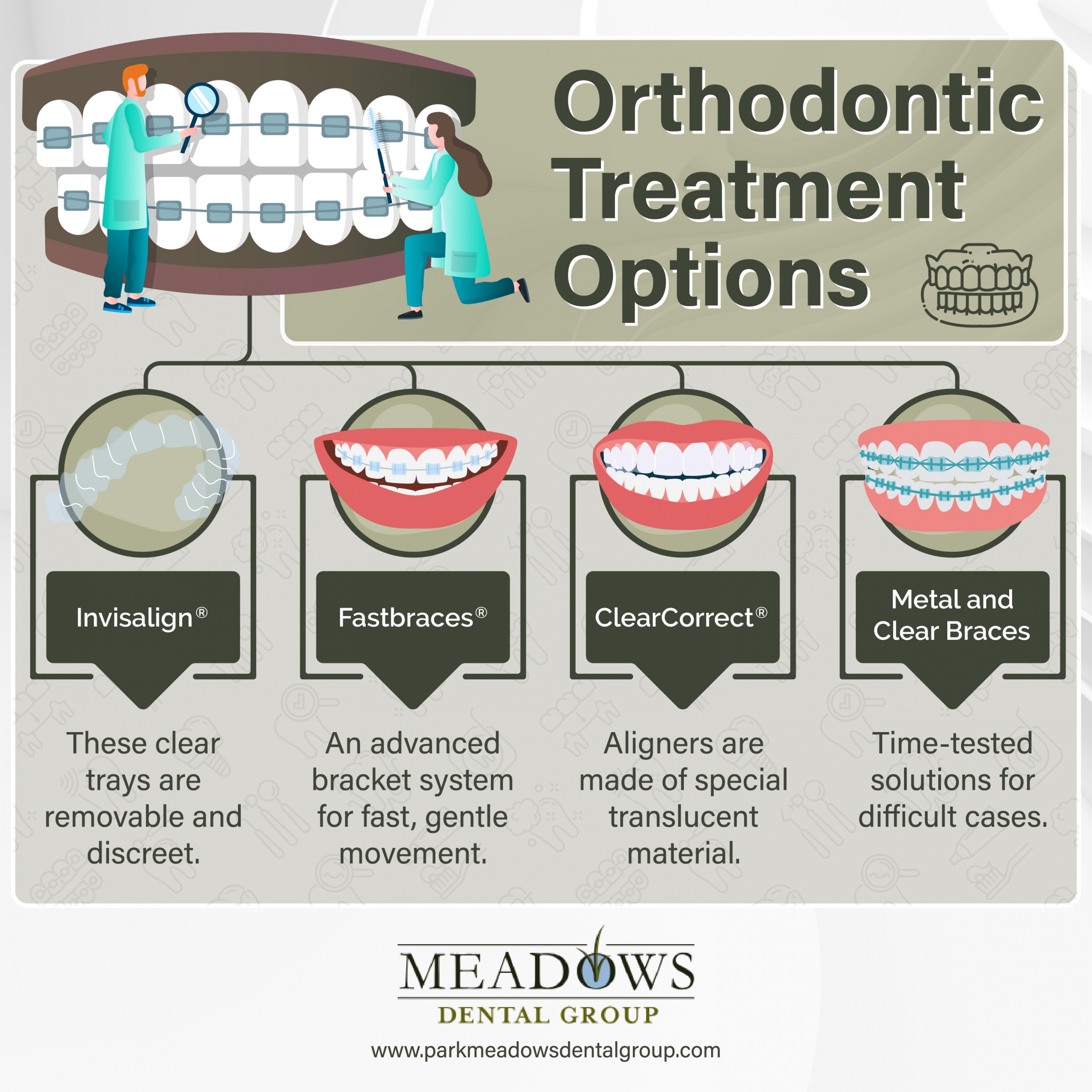 Orthodontic treatment option infographic